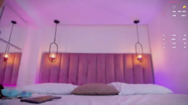 Haily b online show from October 6, 2025, 7:14 pm