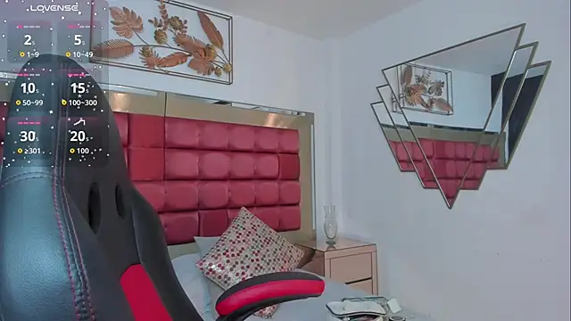 SaskiaGrendel online show from December 2, 2025, 12:22 am