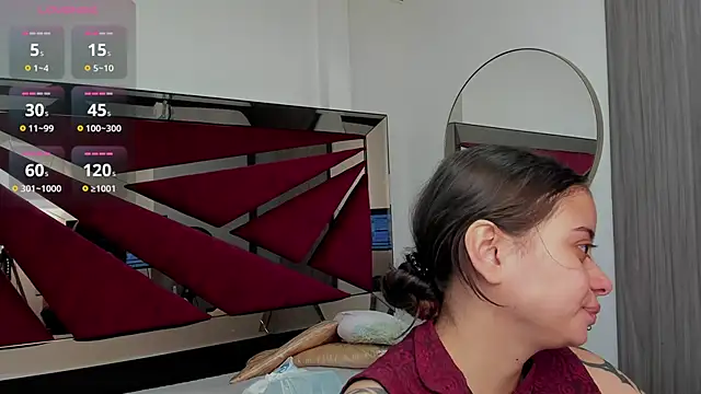 SaskiaGrendel online show from March 20, 2026, 11:06 pm