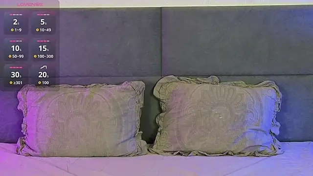 RianaRey online show from March 15, 2026, 4:36 pm