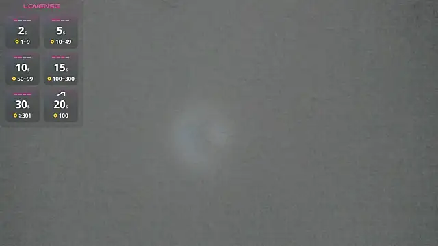 Sophia Ebony online show from March 21, 2026, 12:09 pm