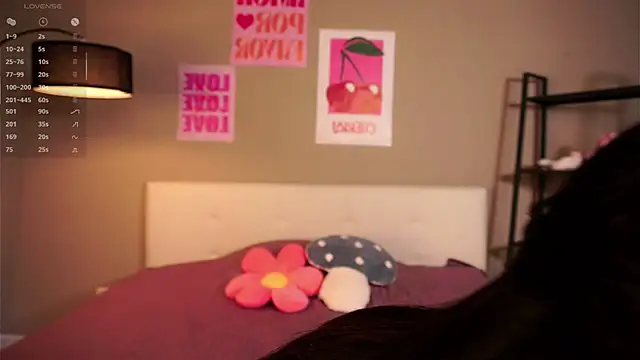 FancyEsten online show from October 7, 2025, 7:53 am