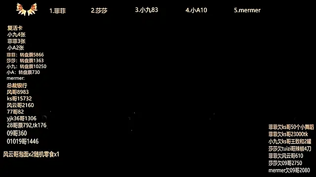 A848 online show from October 9, 2025, 7:09 am