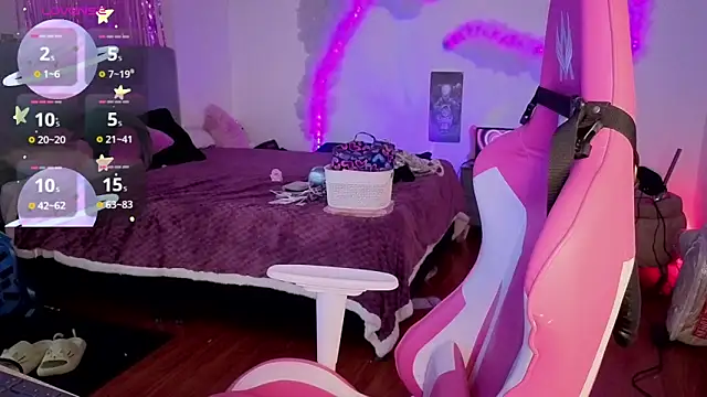 larah uwu online show from February 23, 2026, 8:20 pm