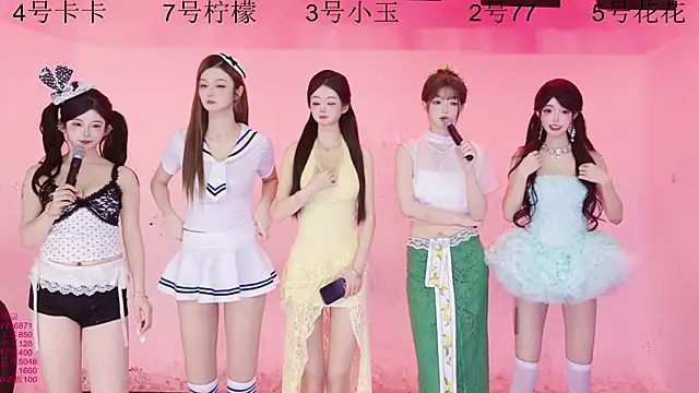 Hot-dance520 online show from February 7, 2026, 12:13 pm