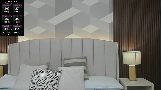 Mommy Naughty online show from March 6, 2026, 11:27 am