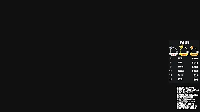 Snapshot of SK-001 chatting on November 6, 2025, 8:18 am SK-001 online show from November 6, 2025, 8:18 am