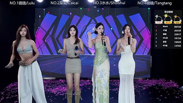 Snapshot of SK-001 chatting on January 17, 2026, 12:53 pm SK-001 online show from January 17, 2026, 12:53 pm