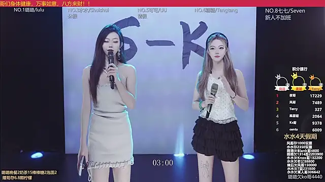 Snapshot of SK-001 chatting on December 5, 2025, 8:24 am SK-001 online show from December 5, 2025, 8:24 am