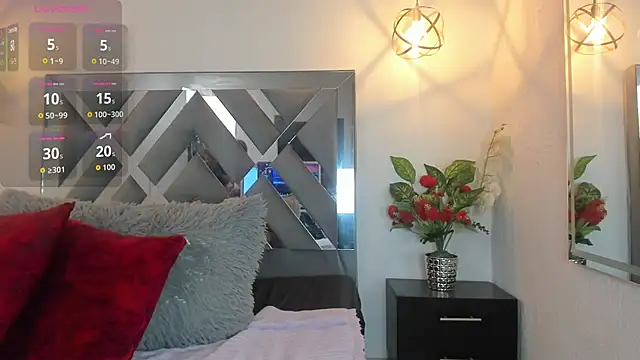 Candy Hott7 online show from November 3, 2025, 7:39 pm