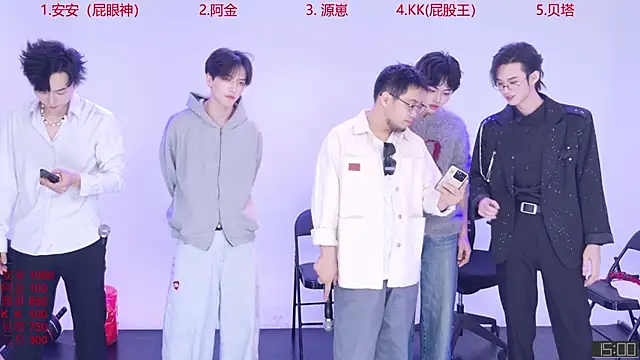 Playboy-909 online show from October 29, 2025, 11:20 am