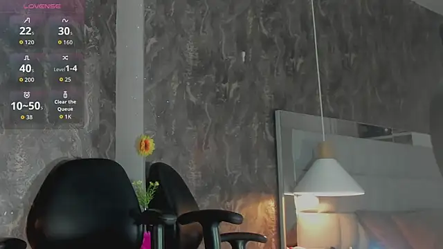 yiyisandoval online show from February 21, 2026, 7:05 pm