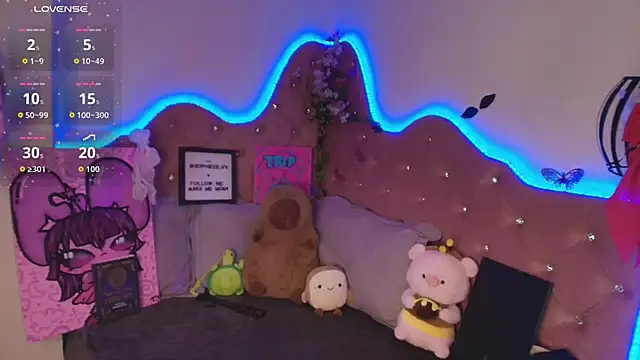 sophiievv online show from November 7, 2025, 7:07 pm