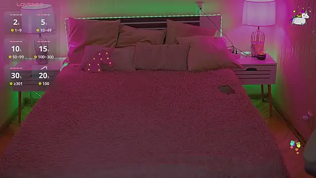 MyLolaSky online show from November 12, 2025, 2:37 am