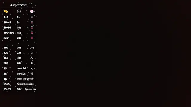 Snapshot of noa_dam chatting on October 4, 2025, 3:08 am noa dam online show from October 4, 2025, 3:08 am