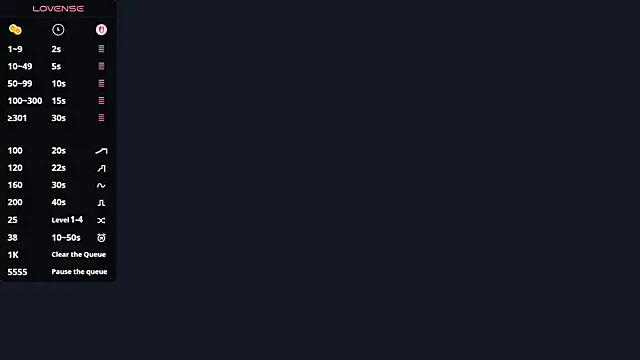 StellaSpanks online show from December 18, 2025, 8:19 am