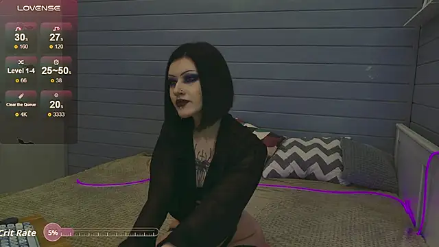 Velvetrix online show from November 3, 2025, 3:34 am