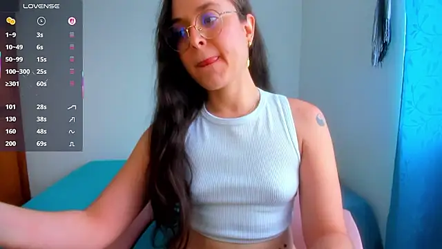 Vicky cristinax online show from January 8, 2026, 7:20 pm