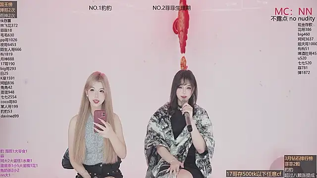 sweetgirls888 online show from March 3, 2026, 5:20 pm