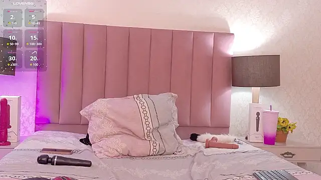 Alanagh  online show from March 2, 2026, 7:54 pm