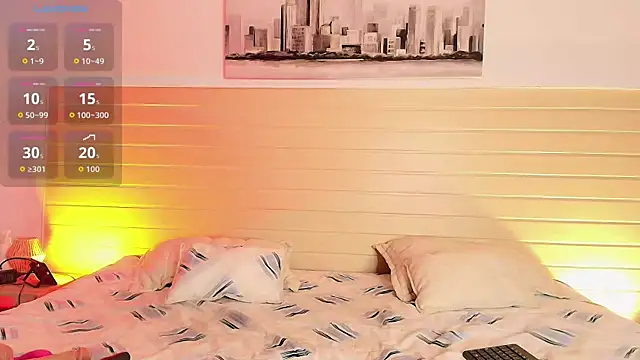 Madisonkay online show from December 15, 2025, 7:20 pm