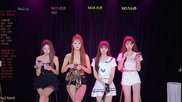 Snapshot of Huangguan-0001 chatting on November 15, 2025, 7:01 am Huangguan-0001 online show from November 15, 2025, 7:01 am