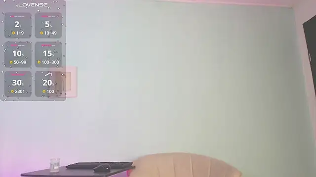 sofy star1 online show from December 14, 2025, 12:33 pm