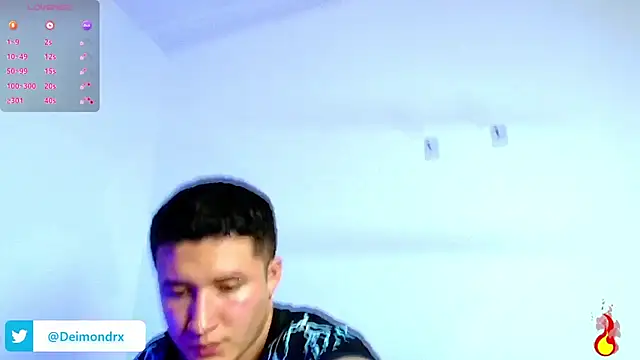 Ethan-Connor online show from December 15, 2025, 2:50 am