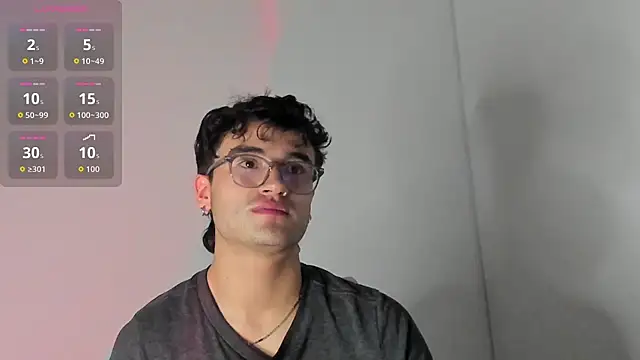 charlie dicker online show from February 3, 2026, 2:53 am