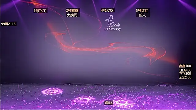 STARS-737 online show from January 6, 2026, 6:39 am