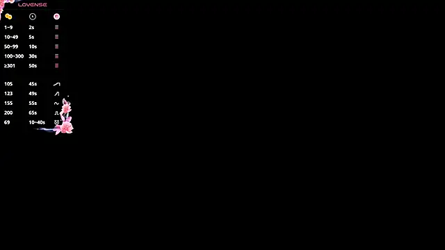 elaravoss online show from February 14, 2026, 2:39 pm