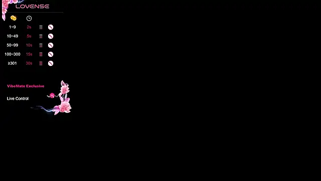  emily jonexs online show from February 10, 2026, 8:30 pm