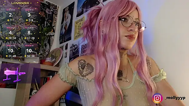 Mollyyp online show from February 28, 2026, 2:44 am