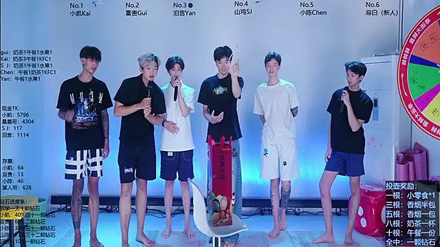 Snapshot of AOA-boy chatting on June 1, 2026, 2:12 am AOA-boy online show from June 1, 2026, 2:12 am