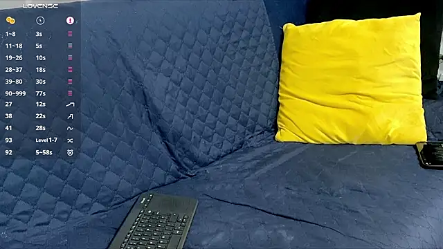 Snapshot of Doug_Master chatting on February 27, 2026, 11:54 am Doug Master online show from February 27, 2026, 11:54 am