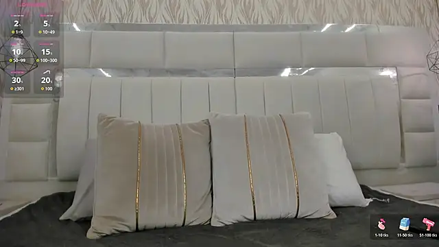 angueljonnes online show from March 8, 2026, 5:00 am