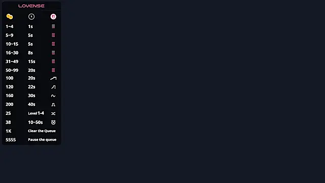 AlisaBloom online show from April 4, 2026, 10:11 am