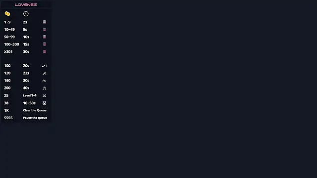 AlisaBloom online show from April 1, 2026, 5:10 pm