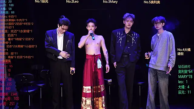 LookingBoy-001 online show from March 31, 2026, 4:58 am