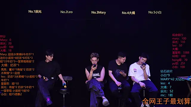 LookingBoy-001 online show from April 10, 2026, 10:00 am