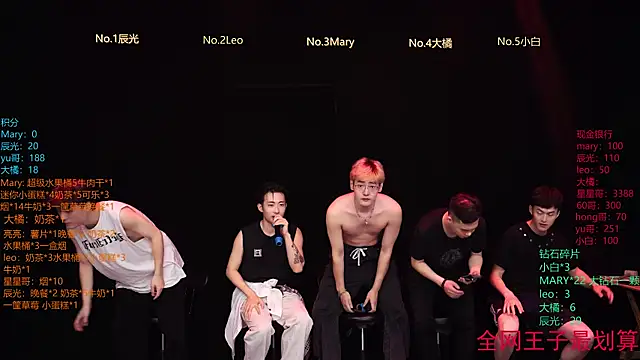 LookingBoy-001 online show from April 9, 2026, 10:10 am