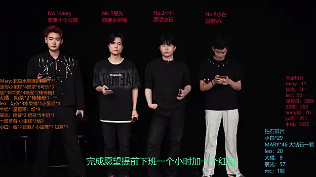 LookingBoy-001 online show from April 17, 2026, 12:08 pm