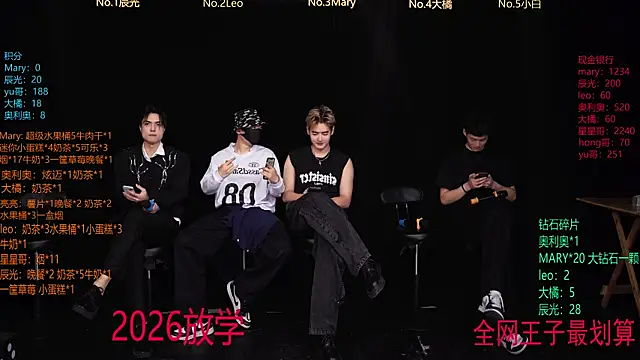 LookingBoy-001 online show from April 7, 2026, 9:33 am