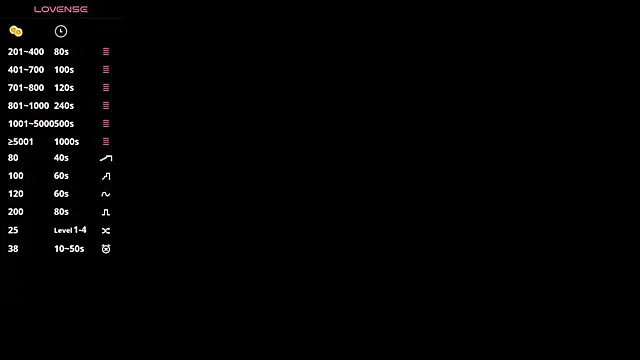 EliBuu online show from April 10, 2026, 8:32 am