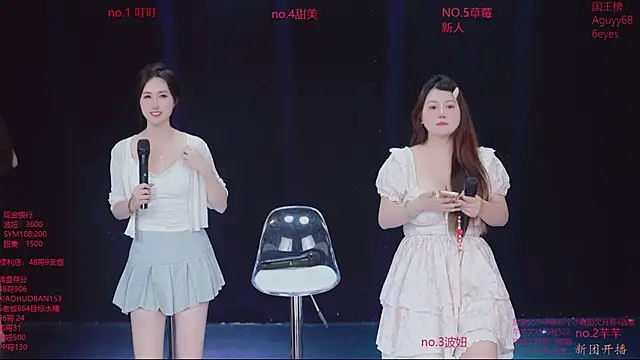 Honey-001 online show from April 18, 2026, 12:24 am