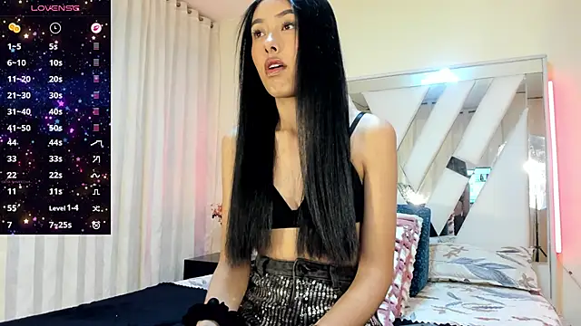 candy skyy online show from April 13, 2026, 1:04 pm