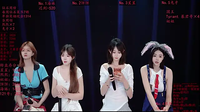 Honey-588 online show from April 4, 2026, 1:06 pm