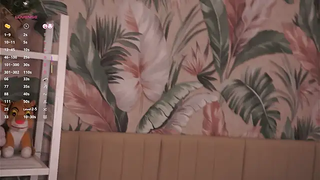 SharynMelchert online show from April 5, 2026, 5:14 am