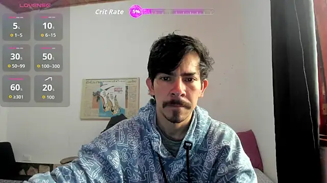 Piter Drako online show from May 17, 2026, 8:31 pm