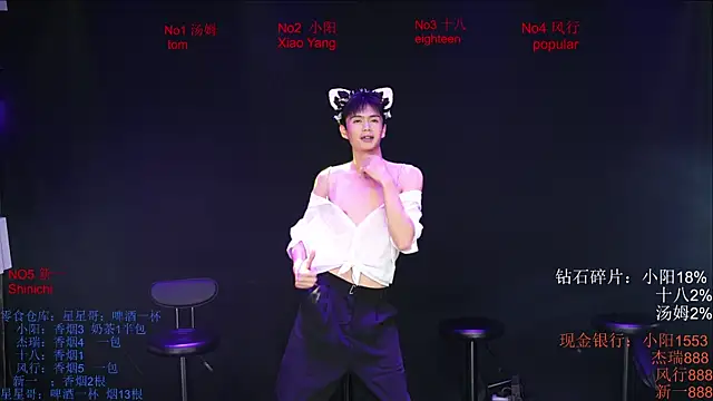 Chinese-Sweety online show from May 18, 2026, 6:23 pm